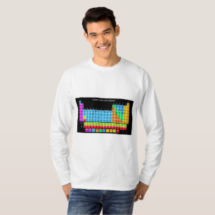 周期表 Tシャツ