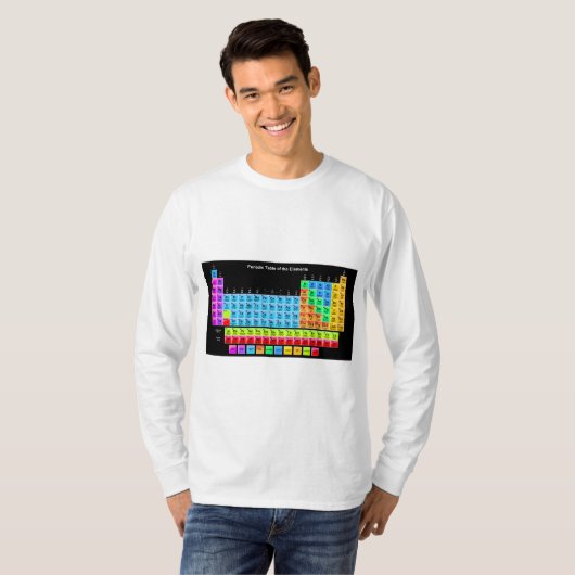 周期表 Tシャツ (正面フル)