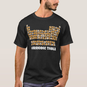 周期表Cat化学Pun周期表S Tシャツ