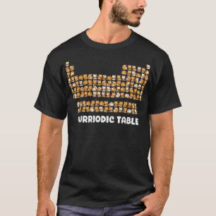 周期表Cat化学Pun周期表S Tシャツ