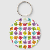 周期要素 キーホルダー (正面)