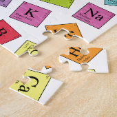 周期要素 ジグソーパズル (側面)