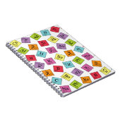 周期要素 ノートブック (右側)