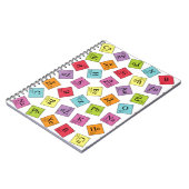 周期要素 ノートブック (左側)