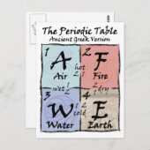 周期 – ギリシャ語 ポストカード (正面/裏面)