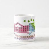 周期T コーヒーマグカップ (中央)