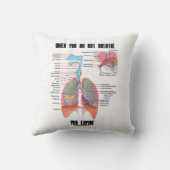 呼吸しないと呼吸器系が切れる クッション (裏面)