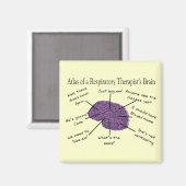 呼吸器セラピスト脳図 マグネット (正面/裏面)