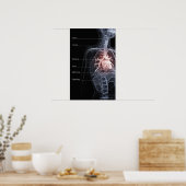 呼吸器系とハート図 ポスター (キッチン)