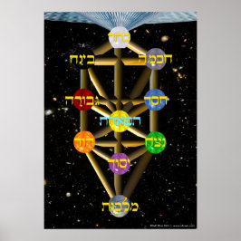 命の木 |ヘブライ語と英語 |すべてのサイズ ポスター