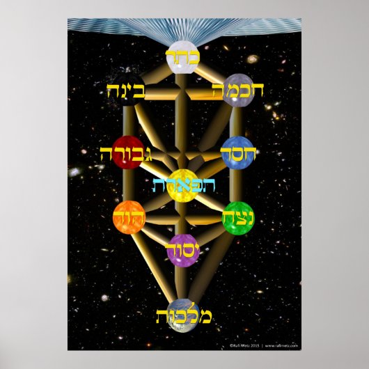 命の木 |ヘブライ語 |すべてのサイズ ポスター (正面)