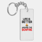 命は焚きのまわりに火より キーホルダー (正面左)
