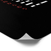 和文モールス符号 一覧表 (Wabun Morse Code Chart) ポスター (角)