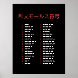 和文モールス符号 一覧表 (Wabun Morse Code Chart) ポスター