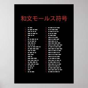 和文モールス符号 一覧表 (Wabun Morse Code Chart) ポスター
