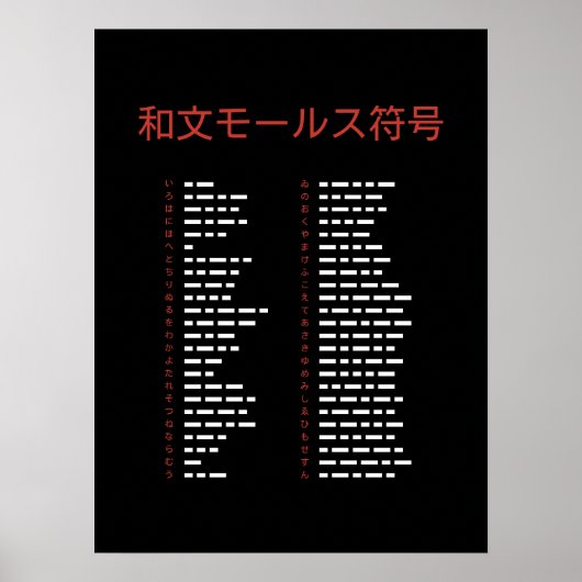 和文モールス符号 一覧表 (Wabun Morse Code Chart) ポスター (正面)