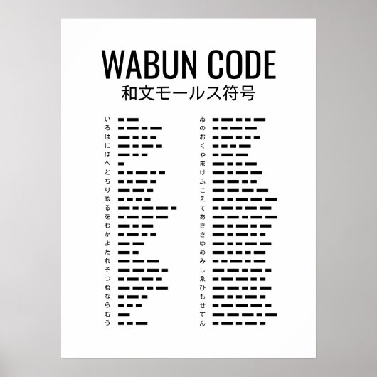 和文モールス符号（Wabun Code) 日本語モールス符号 ポスター (正面)