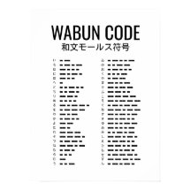 和文モールス符号（Wabun Code) Japanese Morse Code