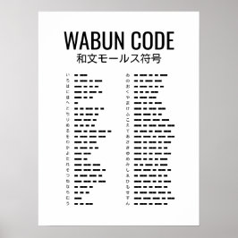 和文モールス符号（Wabun Code) Japanese Morse Code ポスター