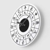 和銅渓日本の時計ホワイト顔黒漢字 ラージ壁時計 (傾斜)