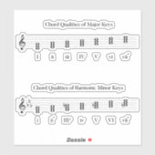 和音と小専攻の鍵音楽教育 シール (シート)