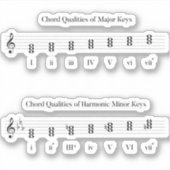 和音の質専攻のと和音の副音楽 シール (正面)