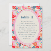 咲く喜び明はっきりしたるいフローラテーブルなし (正面)