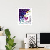 哀れな誤謬KS2 KS3ポスター英文学 ポスター (ホームオフィス)