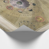 品質ヴィンテージチャート – 月のギフトのラップのフェーズ ラッピングペーパー (角)