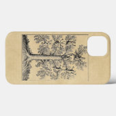 哲学としての生命の木 Case-Mate iPhoneケース (裏面 (横))