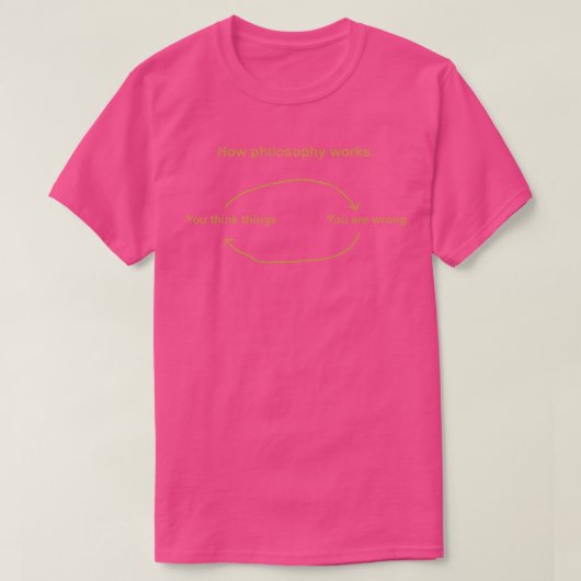哲学の仕組み Tシャツ (デザイン正面)