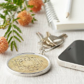 哲学的〔占星術の〕十二宮図キーチェーン キーホルダー (側面)