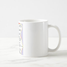 哲学者の存在的な直感のマグ コーヒーマグカップ