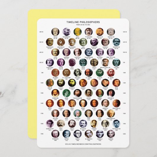 哲学者タイムラインカード シーズンカード (正面/裏面)