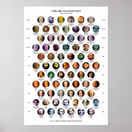 哲学者 ポスター