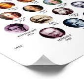 哲学者 ポスター (角)