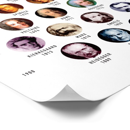 哲学者 ポスター (角)