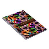 唇スタイリッシュ#20 ノートブック (右側)