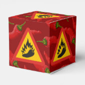 唐辛子の危険信号 フェイバーボックス (裏面サイド)