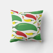 唐辛子模様 クッション (裏面)