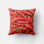 唐辛子2 クッション (裏面)