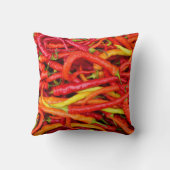 唐辛子4 クッション (裏面)