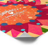 唯一の制限はあなたの心の引用文インスピレーション ポスター (角)