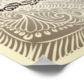 唯一の制限 – 前向き引用文 ポスター (角)