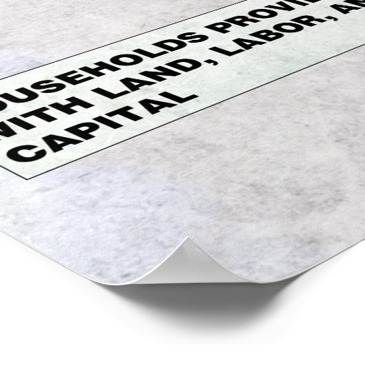 商品ダイアグラムの循環フロー ポスター (角)