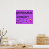 商業体アートリスクポスター ポスター (キッチン)