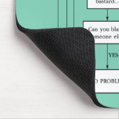 問題は解決！ マウスパッド (コーナー)