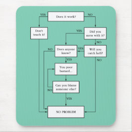 問題は解決！ マウスパッド