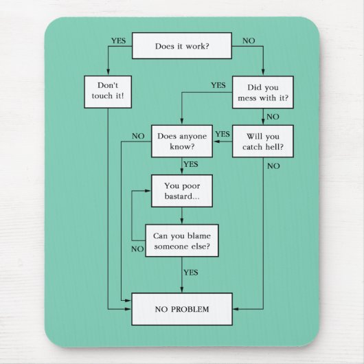 問題は解決！ マウスパッド (正面)