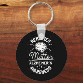 問題ハイマーの認識度終了ハイマー キーホルダー (正面)